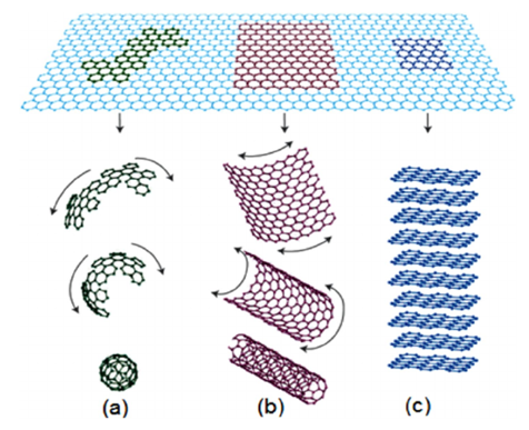 Diagrama
Descrição gerada automaticamente